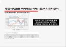 타겟마케팅표적 마케팅마케팅전략 사례고령인구를 타겟실버 마케팅복고마케팅복고마케팅의 특징복고마케팅의 사례실버마케팅의 사례중국시장의 확대 55페이지