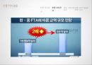 한중 정치 관계한중 경제 관계한중 사회문화한중 마늘 분쟁동북공정 역사 분쟁한중일 정상회의한중 경제관계 그래프한국 중국 외교 18페이지