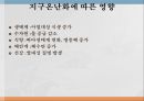환경과 건강환경보건환경오염환경보건의 영역기후 종합지수 (온열지수)불쾌지수지적온도대기와 건강 22페이지