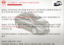 전기자동차 미래전기자동차 중국시장전기자동차 브랜드마케팅전기자동차 서비스마케팅전기자동차 글로벌경영사례분석 12페이지