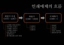인쇄매체 광고연구인쇄매체의 특징참신한 광고웃음을 유발하는 광고감성을 자극하는 광고허위 과장된 카피의 광고메시지가 불분명한 광고 5페이지