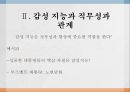감성 지능 의미감성 지능과 직무성과 관계감성 지능 옹호 사례감성 지능 반대 사례 3페이지