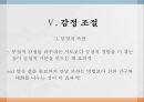 감성 지능 의미감성 지능과 직무성과 관계감성 지능 옹호 사례감성 지능 반대 사례 15페이지