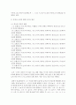 (언어의이해 B형) 훈민정음의 창제원리를 간략히 서술하시오 6페이지