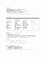 CVA case study 6페이지