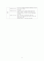 CVA case study 8페이지