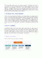 (미래에셋증권 자소서 2편 모음집) 2019년 미래에셋증권 자기소개서 합격예문 2편모음 [BEST 미래에셋증권 자기소개서 샘플 미래에셋증권 자소서 자기소개서 미래에셋증권자기소개서 우수샘플] 5페이지