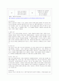 [영유아프로그램개발과평가 A형] 하이스코프 프로그램의 이론적 기초 교육목표 및 원리 교육과정에 대해 설명하고 한국 유아교육 현장에의 적용 시 강점과 약점에 관해 논하시오 9페이지