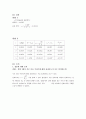 실험10 결과보고서 3페이지