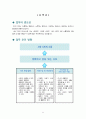 직무수행계획서 예시문 2편] 계약직 공무원 직무수행계획서 & 공공기관 직무수행계획서,주요업무,업무 추진방향,기대효과 및 업무 추진계획 11페이지