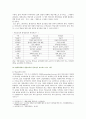 [인간과교육] 1 사회변화에 따른 교육형태의 변화를 살펴보고 현대사회에서 평생교육의 필요성이 강조되고 있는 이유 2 매슬로우(Maslow)의 욕구위계이론 교육적 시사점 8페이지