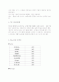 [커피전문점 사업계획서] 자연힐링컨셉 카페 창업계획서 5페이지