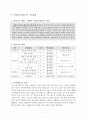 핸드볼 교수-학습지도안 핸드볼수업지도안 5페이지