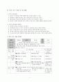 핸드볼 교수-학습지도안 핸드볼수업지도안 6페이지