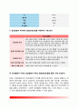 간호학특론)서치만의 단계별 질병과정 모형에 대해 설명하고 의사결정 행위 및 결과 측면에서 질병경험 단계별로 기술하시오 또한 서치만의 질병과정 단계모형에 대해 급성질환자와 만성질환자를 각각 1인씩(총 2인) 5페이지