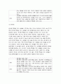 심리학에게묻다 2018년]심리학에게 묻다 강의 교재 9장 내 마음의 생김새에 등장하는 성격유형을 바탕으로 하여 자신에게 해당하는 성격유형이 무엇이라고 생각 심리학에게묻다 중간과제 6페이지