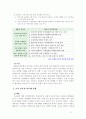 [2018 한국정부론C형] 현 정부의 반부패 정책의 내용과 특성을 정리하고 이전 정부의 반부패 정책과 비교하시오[본문출처각주표기완료] 5페이지