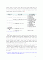 [2018 한국정부론C형] 현 정부의 반부패 정책의 내용과 특성을 정리하고 이전 정부의 반부패 정책과 비교하시오[본문출처각주표기완료] 6페이지