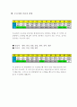 양곡수송 4페이지