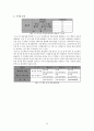 공장 및 설비계획설계 프로젝트 10페이지