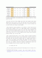 장애인복지법의 개선방안 참정권적 기본권의 실태와 판례 복지선진국과의 비교 8페이지