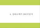 칭따오맥주 국내현황분석과 마케팅 SWOTSTP4P전략분석및 칭따오맥주 국내인지도 올리기위한 전략제시 PPT 10페이지