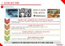감자탕 아이템 현황 4페이지