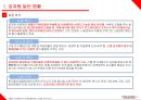 감자탕 아이템 현황 5페이지