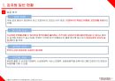 감자탕 아이템 현황 6페이지