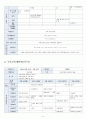 2018 교과교육론 C형 우리나라 3페이지