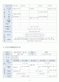 2018 교과교육론 D형 환경과 생활 3페이지