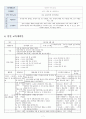 2018 교과교육론 E형 유치원과 친구 7페이지