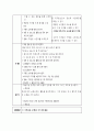 정신간호실습 조현병 case study (A+받은 케이스) 9페이지