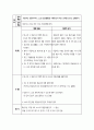 정신간호실습 조현병 case study (A+받은 케이스) 10페이지