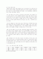 (국제경영의 이해 공통) 1 교재를 참고하여 슘페터의 주요 이론에 대해 설명 2 미국 트럼프 정부의 보호주의 무역정책에 대해 설명하고 이 정책이 한국의 자동차산업에 미칠 영 11페이지