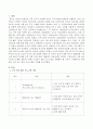 노인 인지 집단 프로그램을 기획해 보시오 2페이지