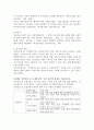 (생활법률 공통)(문제1) 혼인과 이혼의 법적 효력에 관하여 서술하시오 (문제2) 친생자 혼인외의 자 양자 친양자의 친권자에 관하여 서술하시오 (문제3) 법정상속인과 대습 7페이지