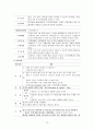 30 모성; 정상분만 13페이지