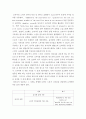 스피치커뮤니케이션 = 리더십 스피치 분석 미국 버락 오바마 전 대통령의 연설을 보면서 리더십을 보여준 스피치 스타일의 특징이 무엇인지 설명할 것 4페이지