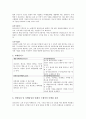 A+레포트 인터넷마케팅에관한 성공사례-잡코리아 4페이지