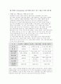 마케팅 3.0(marketing 3.0)시대에 걸 맞는 한국 기업의 브랜드전략 hwp 1페이지