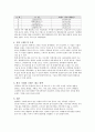마케팅 3.0(marketing 3.0)시대에 걸 맞는 한국 기업의 브랜드전략 hwp 3페이지