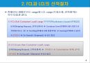 국제무역사 12급 자격증 취득대비 - 무역용어 정리(2) 5페이지