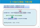 국제무역사 12급 자격증 취득대비 - 무역용어 정리(2) 6페이지
