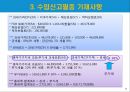 국제무역사 12급 자격증 취득대비 - 무역용어 정리(2) 7페이지