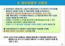 국제무역사 12급 자격증 취득대비 - 무역용어 정리(2) 10페이지