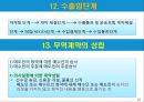 국제무역사 12급 자격증 취득대비 - 무역용어 정리(2) 18페이지