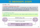 국제무역사 12급 자격증 취득대비 - 무역용어 정리(2) 25페이지