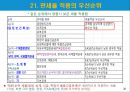 국제무역사 12급 자격증 취득대비 - 무역용어 정리(2) 26페이지
