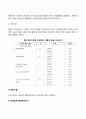 지적장애(정신지체) 학습장애의 개념 원인 특성 판별 및 평가 방법 교육 방안에 대하여 논의하시오 8페이지